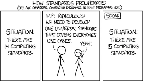xkcd 927 "Standards"